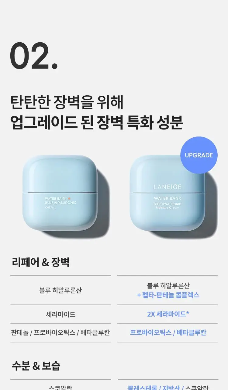 [100시간 속보습] 라네즈 워터뱅크 모이스춰 크림 45ml 기획 (+25ml) 상세페이지 7